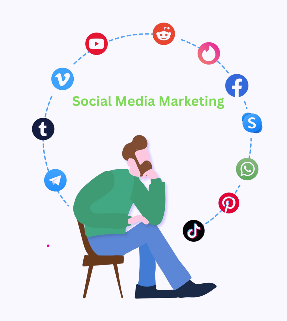 social media marketing, digital marketing